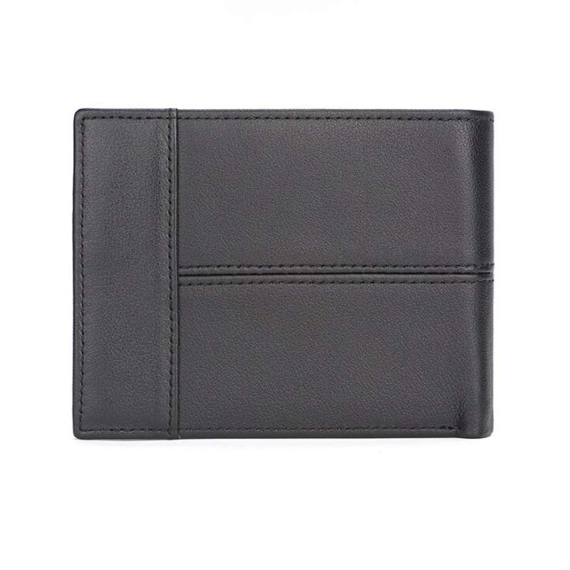 Leather Slim Wallet Back View Leather slim wallet back view