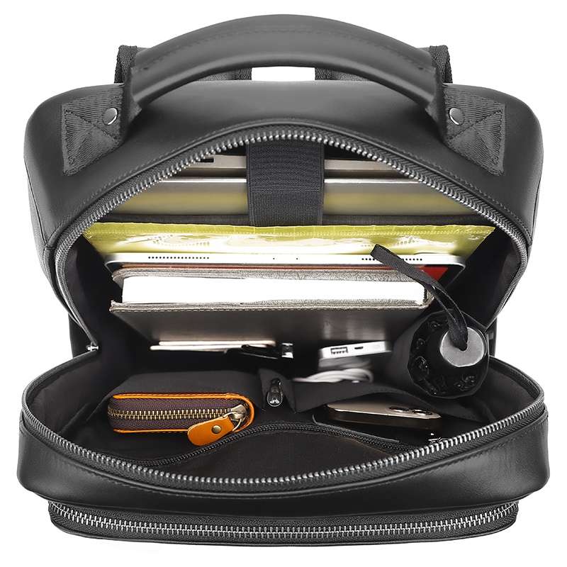 Best Work Backpack in Use Best work backpack in use